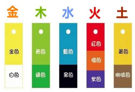 橘色 五行|橘色五行属什么颜色 (桔色与橘色与橙色的区别)